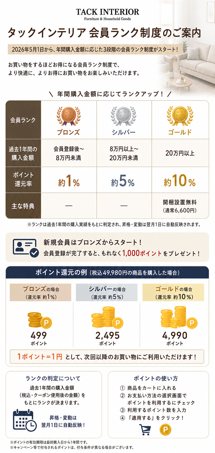 <% metaKeywords %>